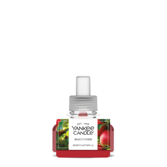 Macintosh - IVAZ